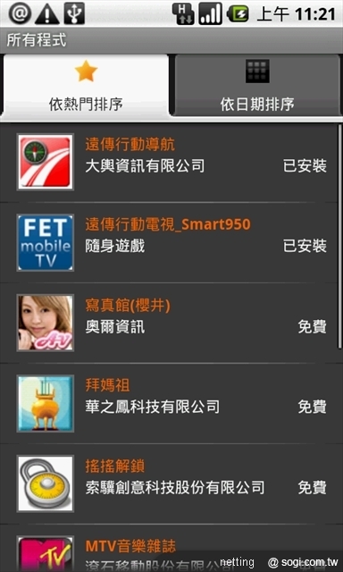 本文章相關圖片