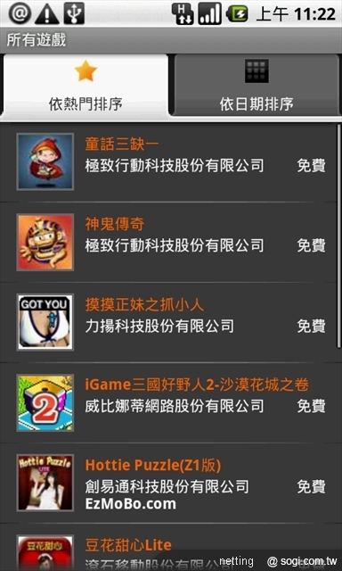 本文章相關圖片