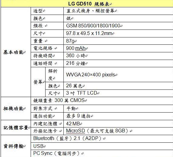 本文章相關圖片