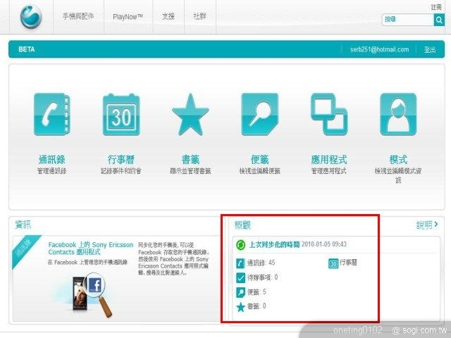 本文章相關圖片