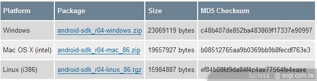 本文章相關圖片