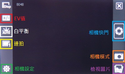 本文章相關圖片