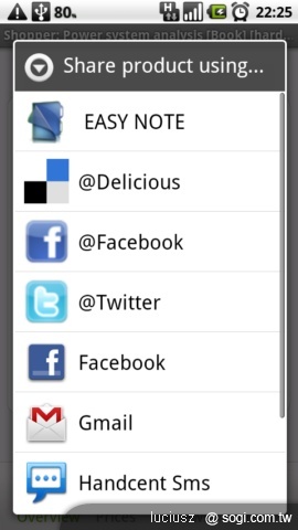 本文章相關圖片