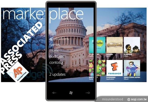 本文章相關圖片