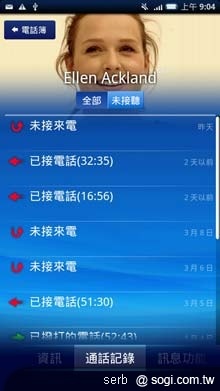 本文章相關圖片