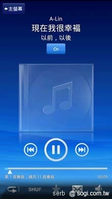 本文章相關圖片