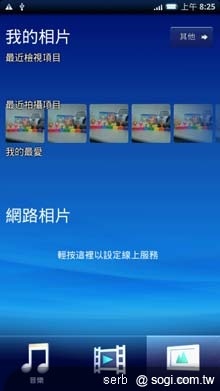 本文章相關圖片