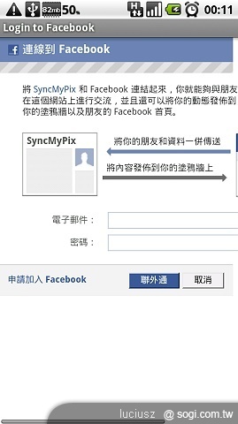 本文章相關圖片