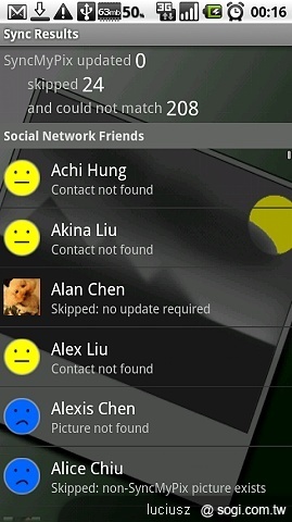 本文章相關圖片