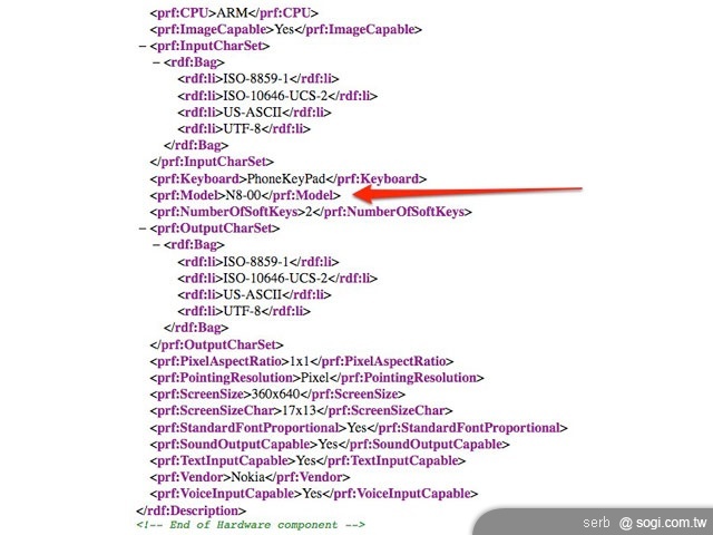 本文章相關圖片