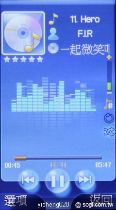 本文章相關圖片