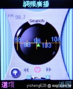 本文章相關圖片