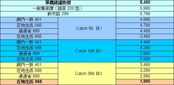 本文章相關圖片