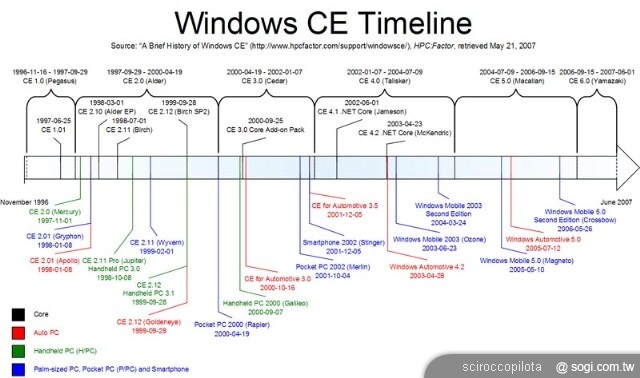 本文章相關圖片