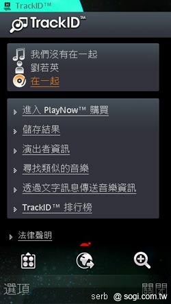 本文章相關圖片