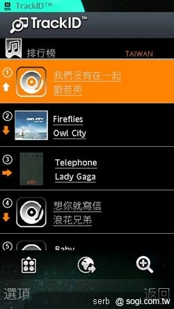 本文章相關圖片