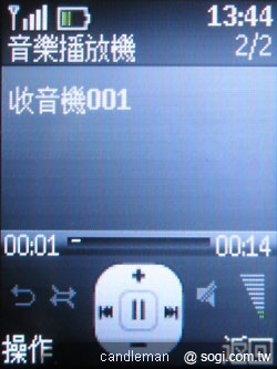 本文章相關圖片