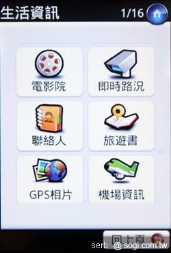 本文章相關圖片