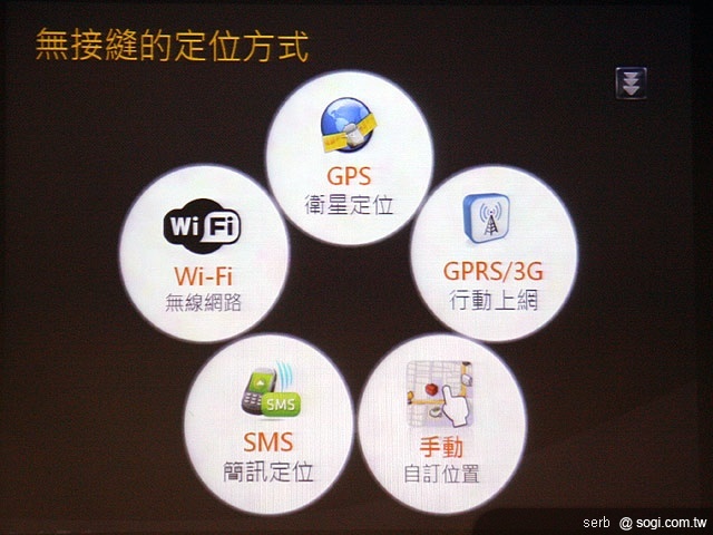 本文章相關圖片