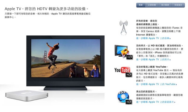 本文章相關圖片