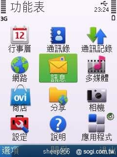 本文章相關圖片