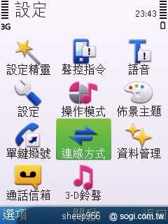 本文章相關圖片