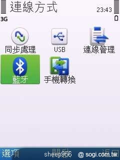 本文章相關圖片