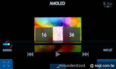 本文章相關圖片