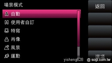 本文章相關圖片