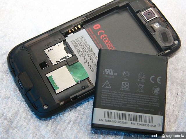 本文章相關圖片