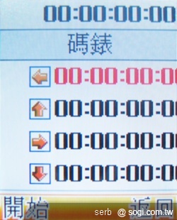 本文章相關圖片