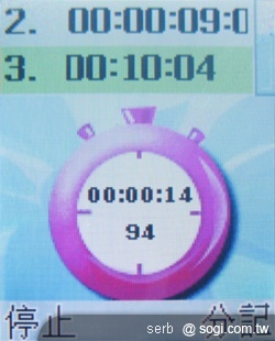 本文章相關圖片