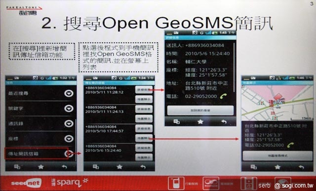 本文章相關圖片