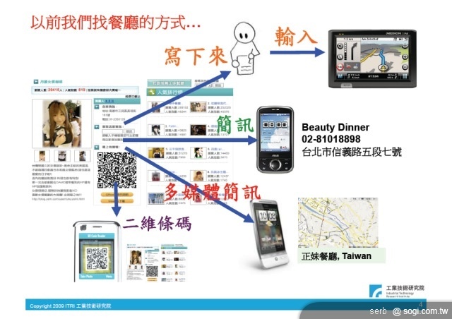 本文章相關圖片