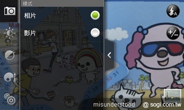 本文章相關圖片