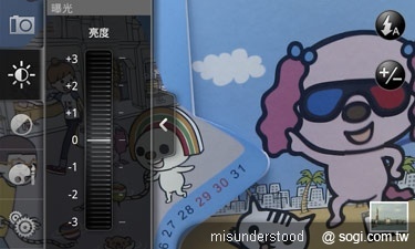 本文章相關圖片