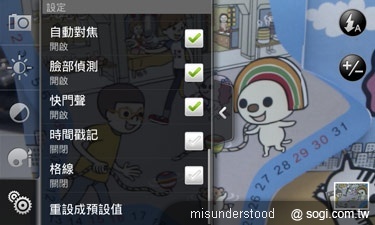 本文章相關圖片