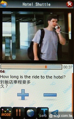 本文章相關圖片