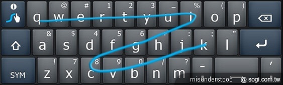 本文章相關圖片