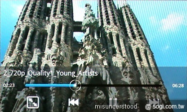 本文章相關圖片