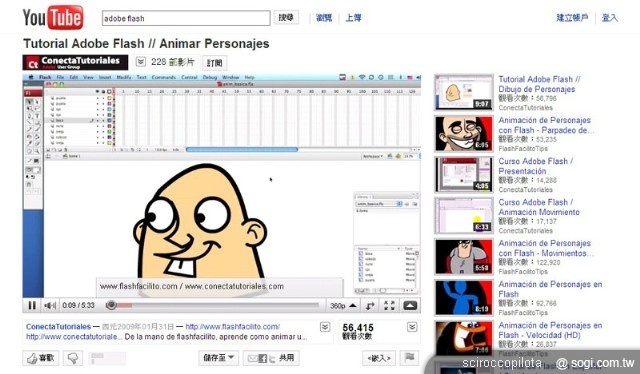 本文章相關圖片
