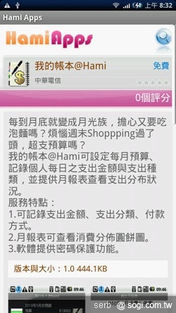 本文章相關圖片