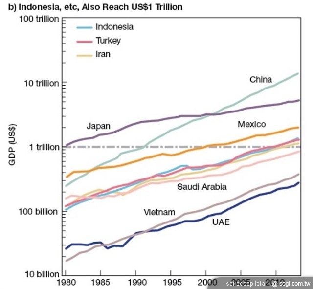 本文章相關圖片