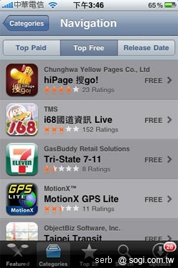 本文章相關圖片