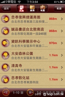 本文章相關圖片