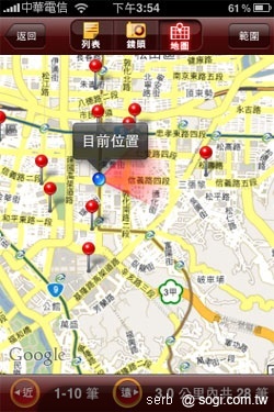 本文章相關圖片