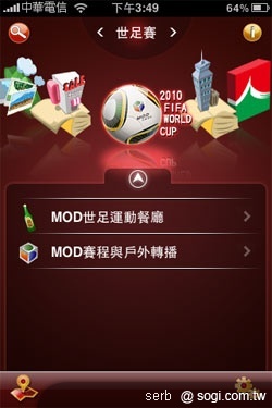 本文章相關圖片