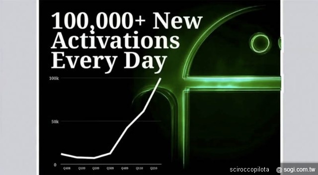 Android 2.2 之後透露的 Google 戰略轉型