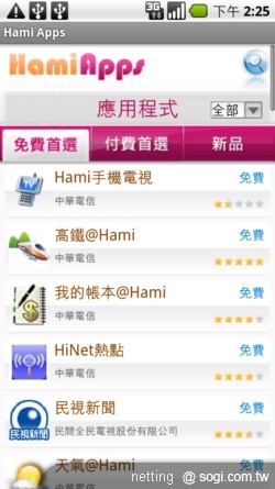 軟體商店正夯–中華電信 Hami Apps 實測 軟體商店正夯–中華電信 Hami Apps 實測