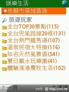 不是 SmartPhone 行動導航一樣玩透透 不是 SmartPhone 行動導航一樣玩透透